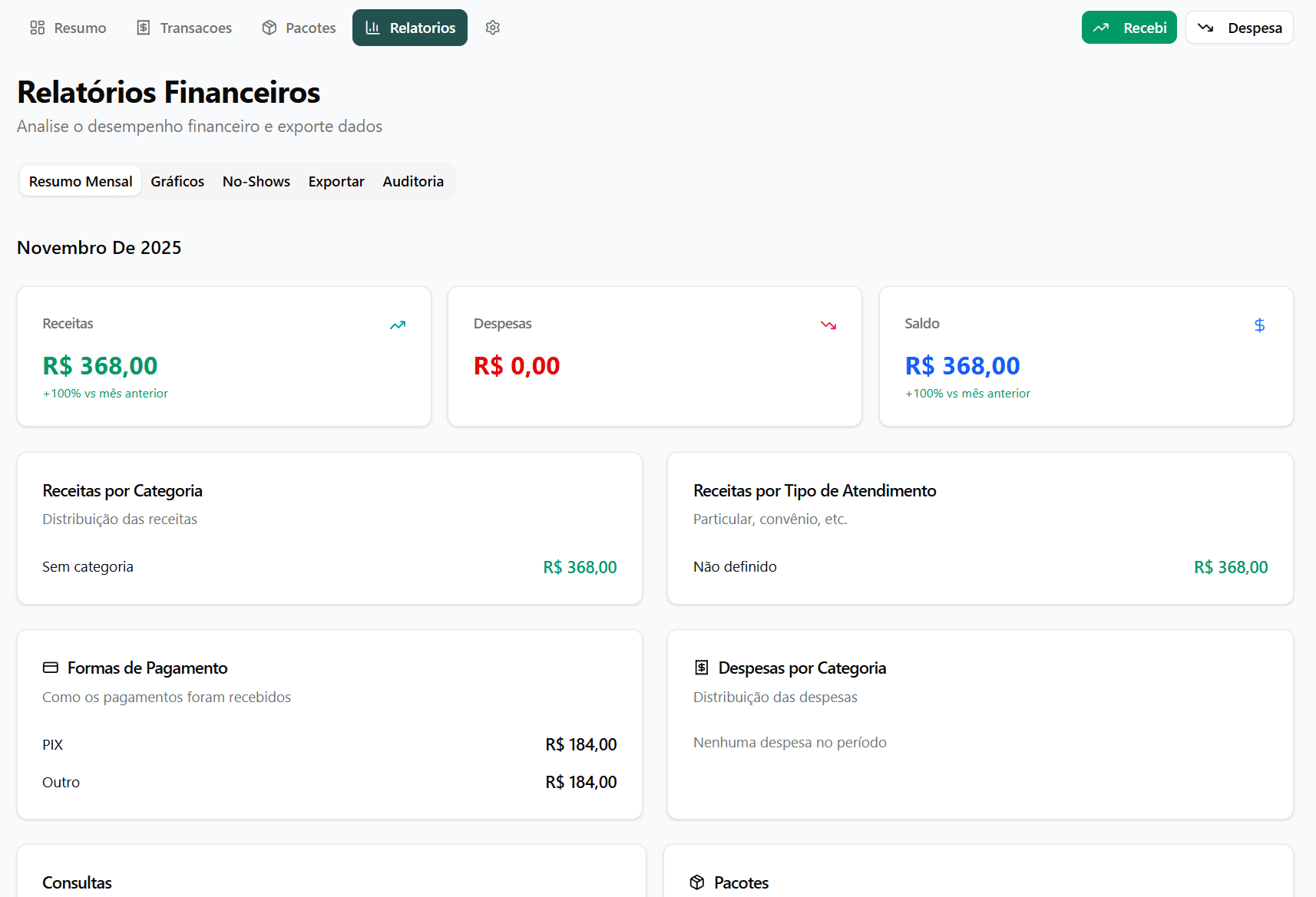 Módulo Financeiro Human Doctor